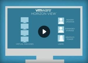 VMware View Horizon