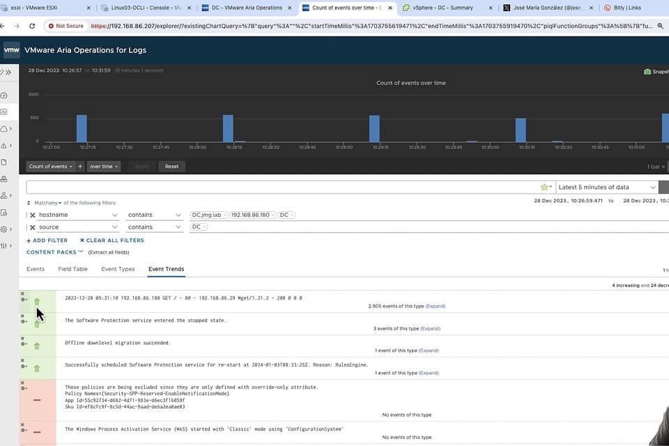 VMware Aria Operation for Logs